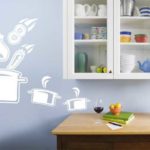 Отделочные материалы для стен на кухне — выбираем лучший вариант