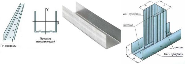 Какие и когда использовать профили для гипсокартона (ГКЛ)