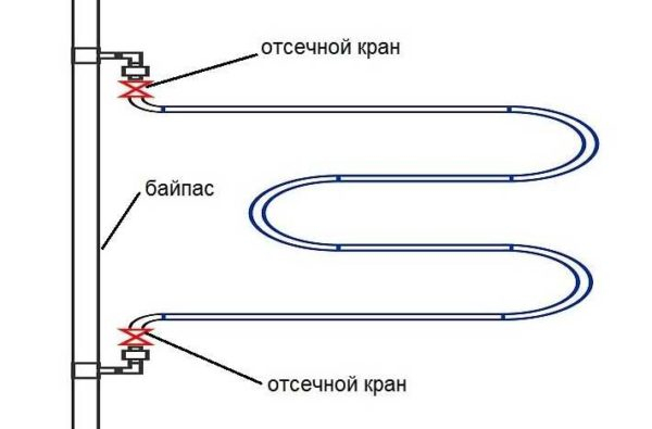 Правильное подключение полотенцесушителя