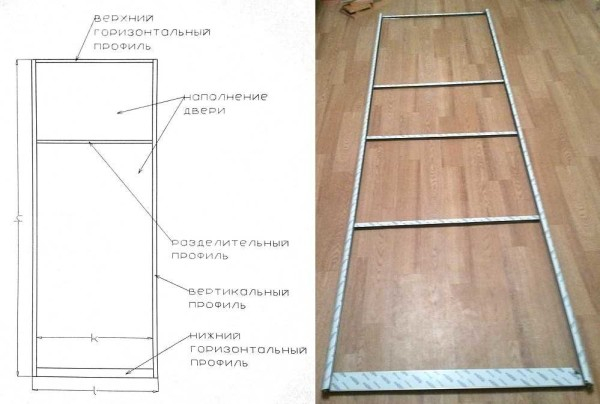 Делаем двери для шкафа купе самостоятельно