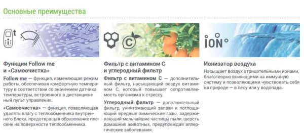 Выбор кондиционера в квартиру, дом Выбор кондиционера в квартиру, дом