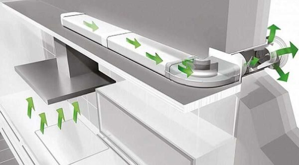 Вентиляционные пластиковые короба (воздуховоды) Вентиляционные пластиковые короба (воздуховоды)