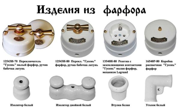 Открытая проводка в стиле ретро