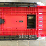 Как выбрать садовый измельчитель для веток и травы — лучшие модели