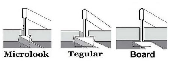 Виды и монтаж потолка армстронг Виды и монтаж потолка армстронг