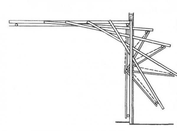 Как выбрать автоматические ворота для гаража