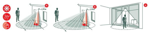 Датчик движения для включения освещения