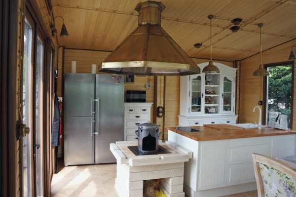 Открытая проводка в стиле ретро