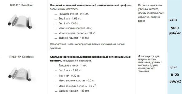 Как выбрать автоматические ворота для гаража