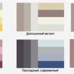 Цветовые сочетания в интерьере