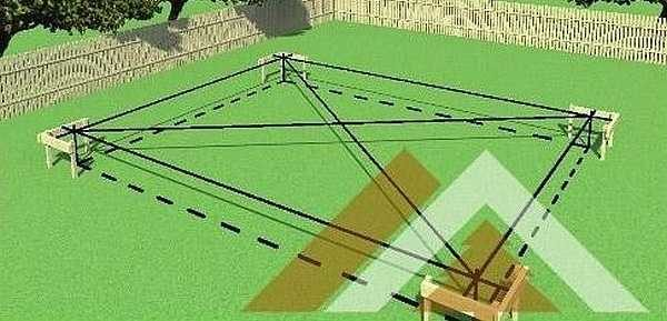 Как сделать поликарбонатную теплицу