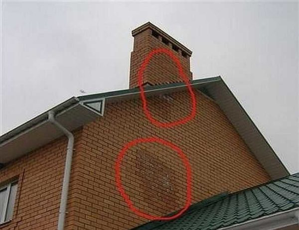 Дымоход для газового котла: устройство, конструкция, диаметр