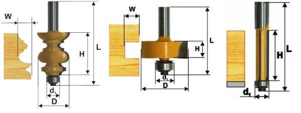 Самостоятельная фрезеровка дерева и древесины