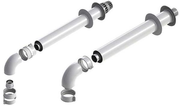 Дымоход для газового котла: устройство, конструкция, диаметр