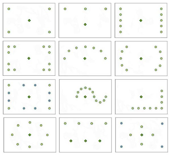 Как разместить светильники на потолке
