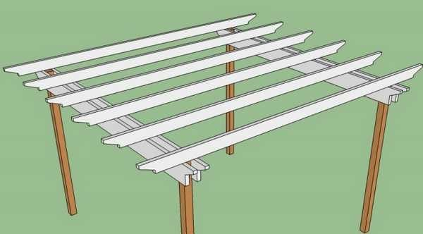 Как сделать перголу своими руками Как сделать перголу своими руками