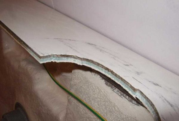 Какую акриловую ванну лучше выбрать