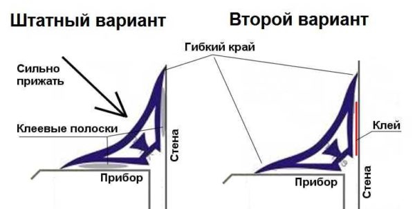 Каким может быть бордюр для ванны, как его монтировать