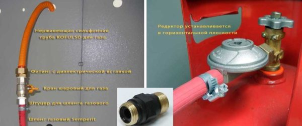 Газовые плитки для дачи — как выбрать, оформить, подключить