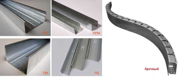 Какие и когда использовать профили для гипсокартона (ГКЛ)