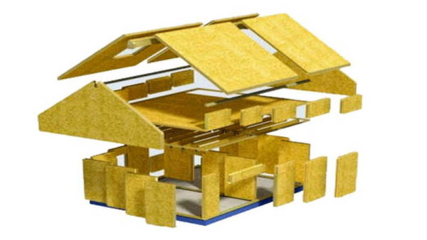 ОСБ (OSB) плита: стандартные размеры, технические характеристики