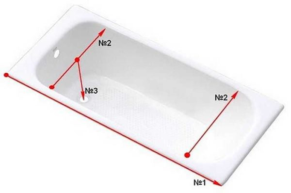 Как установить акриловый вкладыш в ванную