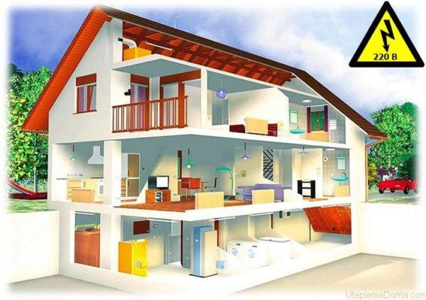 Как выбрать отопительный котел для дома Как выбрать отопительный котел для дома