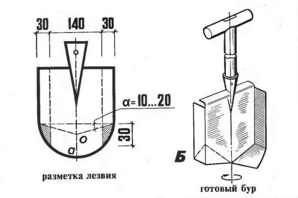 Как сделать самодельный земляной бур (ямобур, землебур)