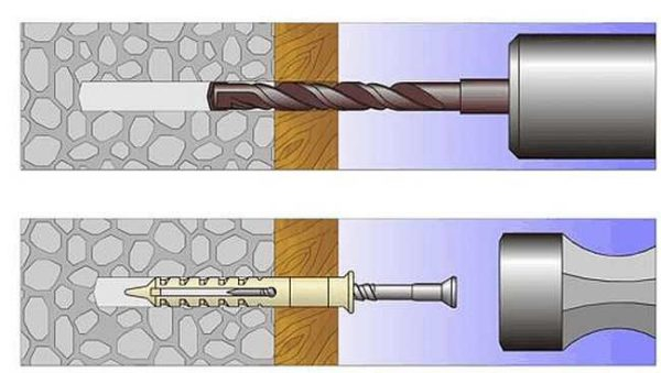Крепление и крепеж для кабеля