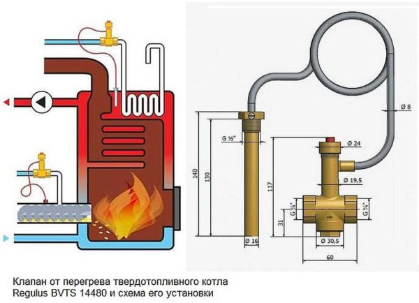Обвязка твердотопливного и газового котла