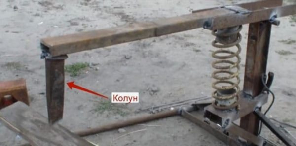 Как сделать дровокол Как сделать дровокол