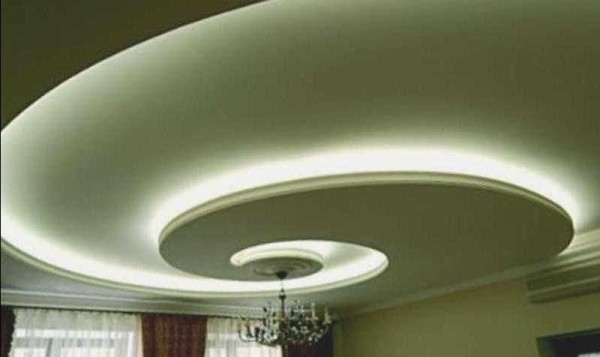 Оформление потолка: самостоятельно разрабатываем дизайн Оформление потолка: самостоятельно разрабатываем дизайн