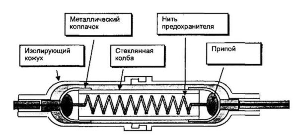 Что делать если микроволновка работает но не греет