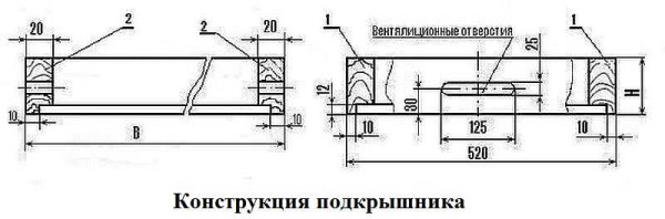 Самостоятельное изготовление улья