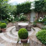 Обустройство придомовой территории частного дома — создаем свой дизайн