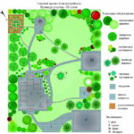 Обустройство придомовой территории частного дома — создаем свой дизайн