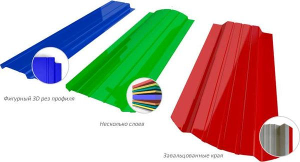 Забор из металлического штакетника (евроштакетника) своими руками