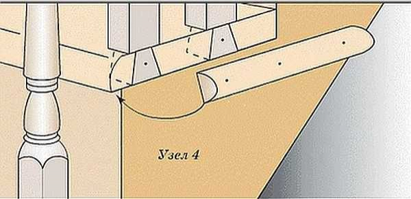 Как установить балясины и столбы на лестницу Как установить балясины и столбы на лестницу