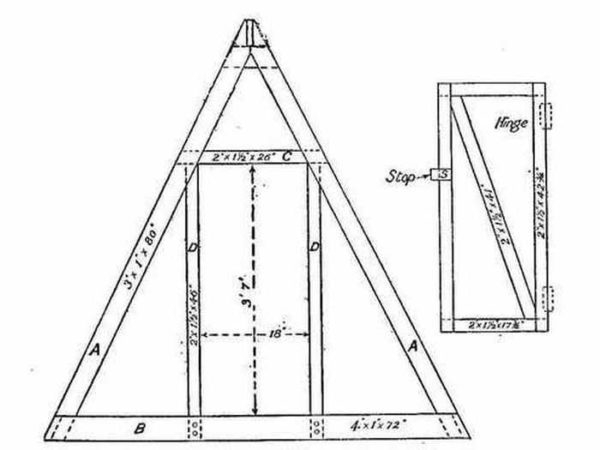 Как построить птичник на 10-20 кур своими руками Как построить птичник на 10-20 кур своими руками