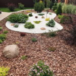 Обустройство придомовой территории частного дома — создаем свой дизайн