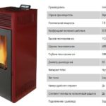 Печь-камин длительного горения для дачи — делаем правильный выбор