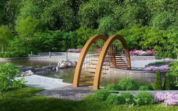 Обустройство придомовой территории частного дома — создаем свой дизайн