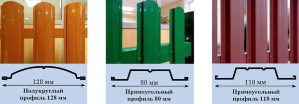 Забор из металлического штакетника (евроштакетника) своими руками